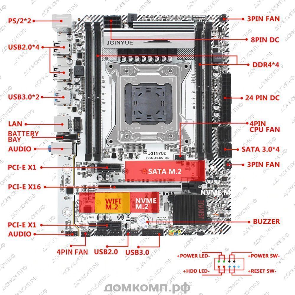 Материнская плата Atermiter X99M Plus DDR4 с гарантией в Оренбурге —  Домкомп.рф